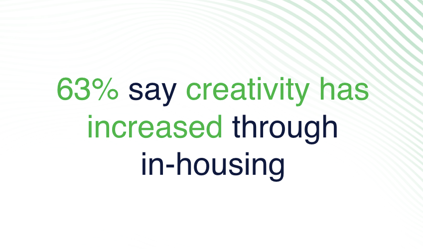 Digiday's tweet photo. Find out why and how six out of 10 senior marketers experienced a higher level of creativity after their business moved traditional agency functions in-house. Sponsored by @Bannerflow #inhousing
https://t.co/aLFYvFAxi5 https://t.co/mGiHbhfI0F