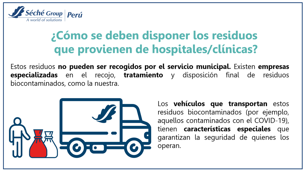 GroupSeche's tweet photo. Como más de los residuos que provienen de hospitales/clínicas #prevención #coronavirus #Minsa https://t.co/3uIlxdrGvd