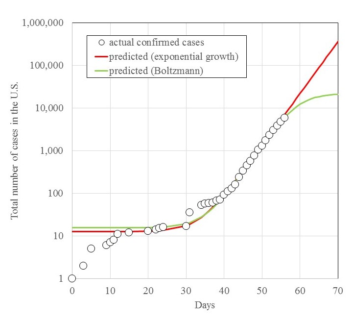 Zhi (George) Zhou tweet media