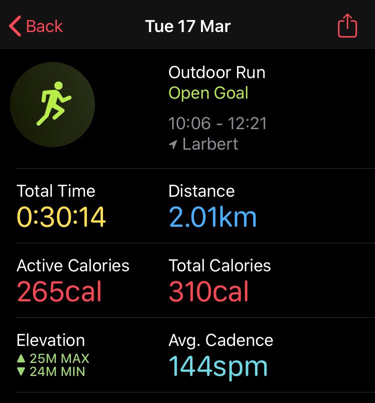 AlysonM05's tweet photo. Day 11. Children never forget 🙈😅 it was another run session this morning for starters 🏃🏽‍♀️then they insisted on some mixed cardio (favouring the jumping jacks) this afternoon in the rain @ElccSten @carronshoreEP @DSScotland #21in21 #TakeAStepForward #active https://t.co/F24HpyBMF2