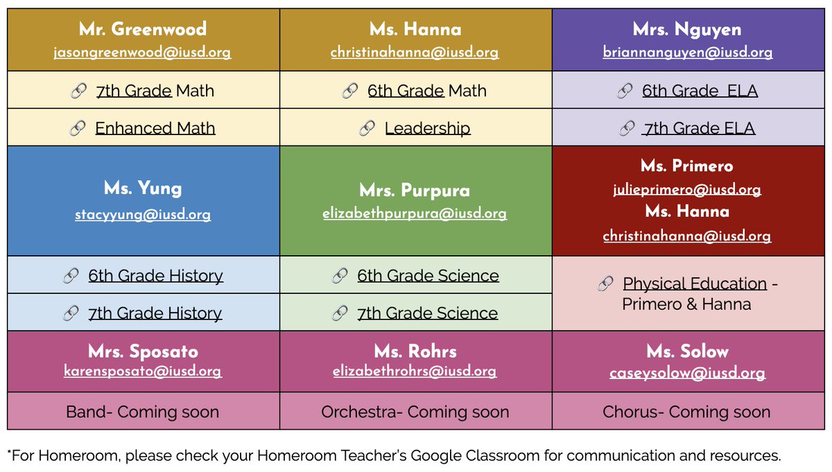 stacyyung's tweet image. Super proud of our small-but-mighty @cadence_park team! We cranked out these resources to support our students &amp;amp; families. 

Our EDL plan includes all resources in one doc to send to parents, a video conferencing schedule, and a suggested daily schedule. #irvineusd