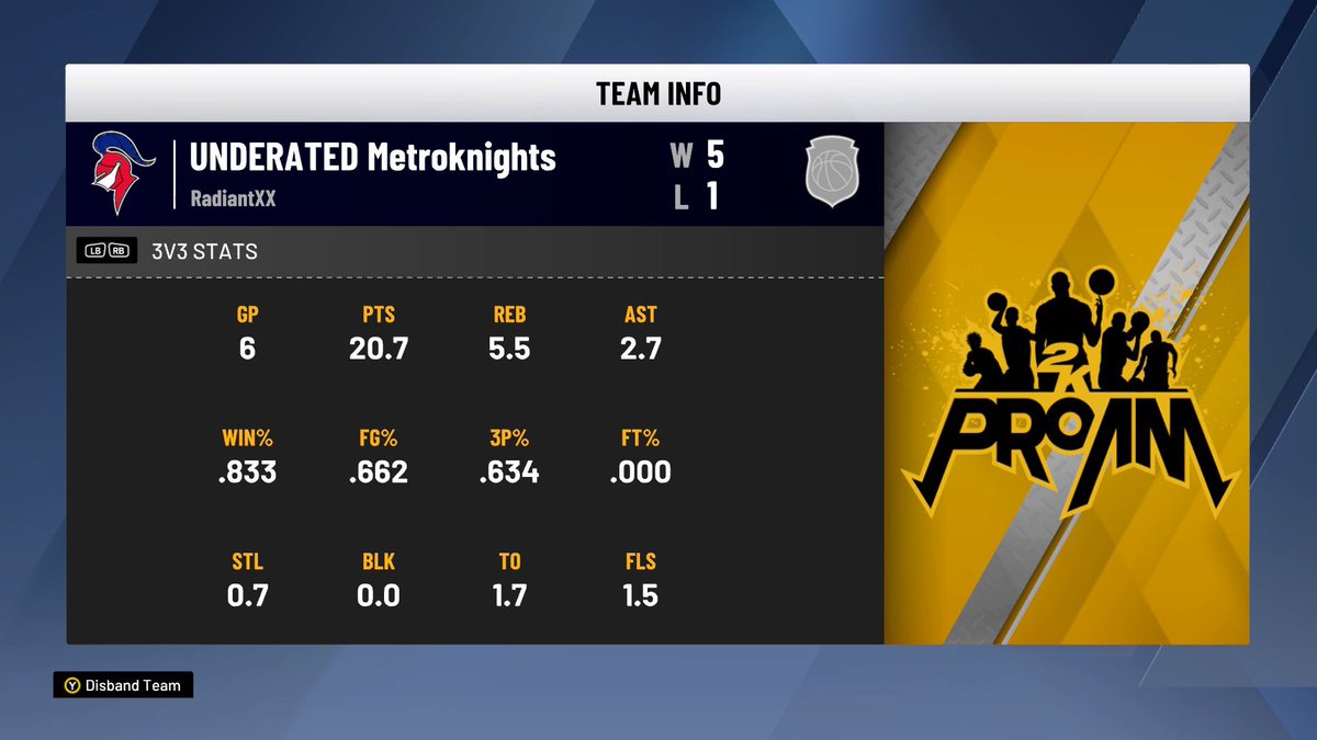Metroknights1's tweet photo. We on a mission to be the best🏆 https://t.co/RpYzSUzAOu
