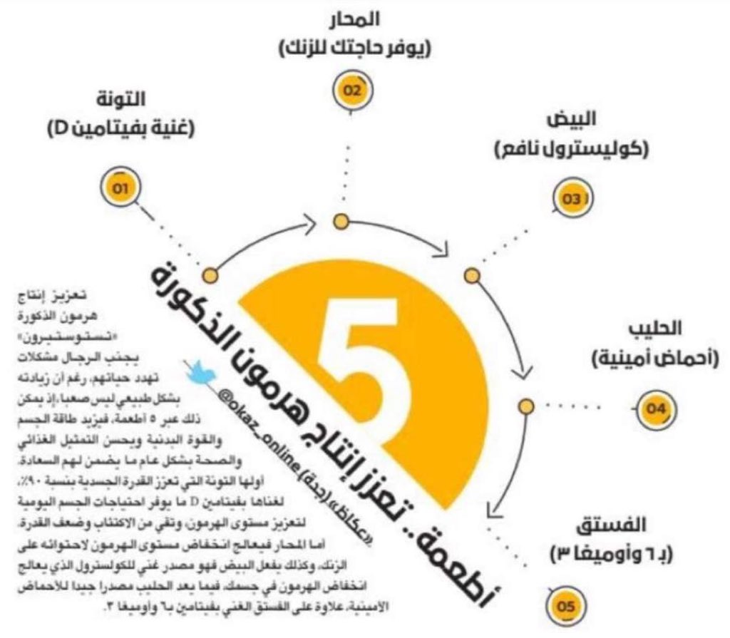 allplp3r's tweet photo. #معانا_خليك_صحي https://t.co/mqFONhJg5P