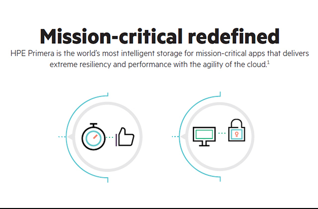 rmhipo's tweet photo. 'HPE Primera: Mission-critical re-defined' #HPEPrimera https://t.co/Ba2cPW8tNZ https://t.co/2DKahyPKOI