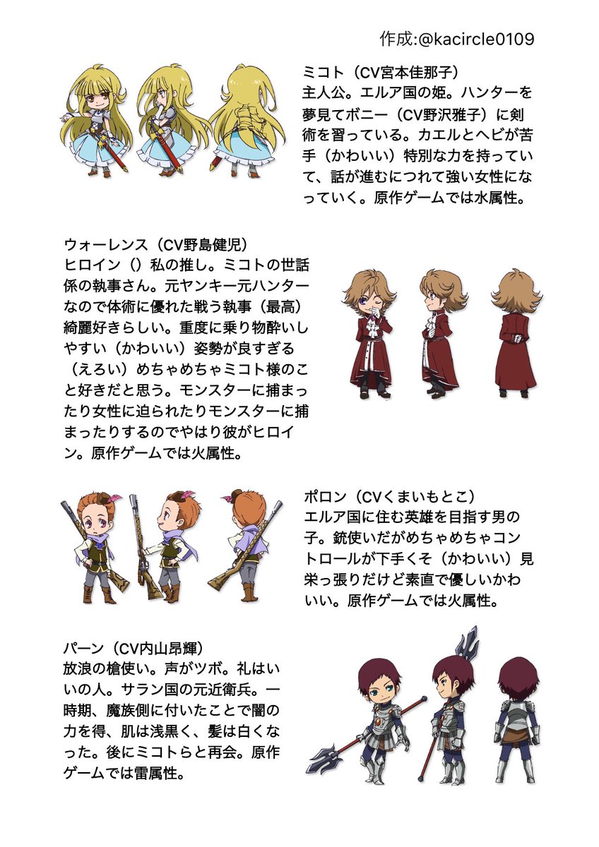 Ka 一昨年くらいに作ったこれ発掘したけどキャラ説明の部分主観強すぎて草 探検ドリランドはいいぞ Ka 一昨年くらいに作ったこれ発掘したけどキャラ説明の部分主観強すぎて草 探検ドリランドはいいぞ