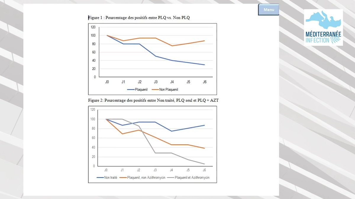 @elonmusk C19 study, 95% cured in 6 days. World needs to know fast 💪