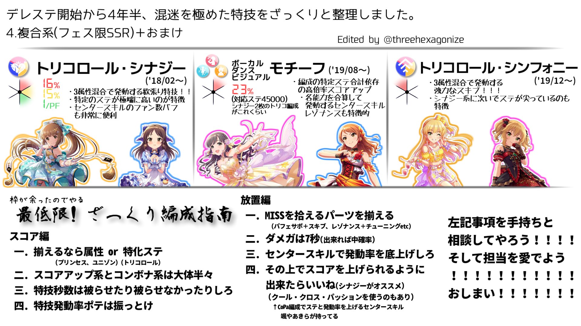 3i6oku デレステ開始から4年半 混迷を極めた特技をざっくりと整理しました T Co Ipyl8c6uwi Twitter