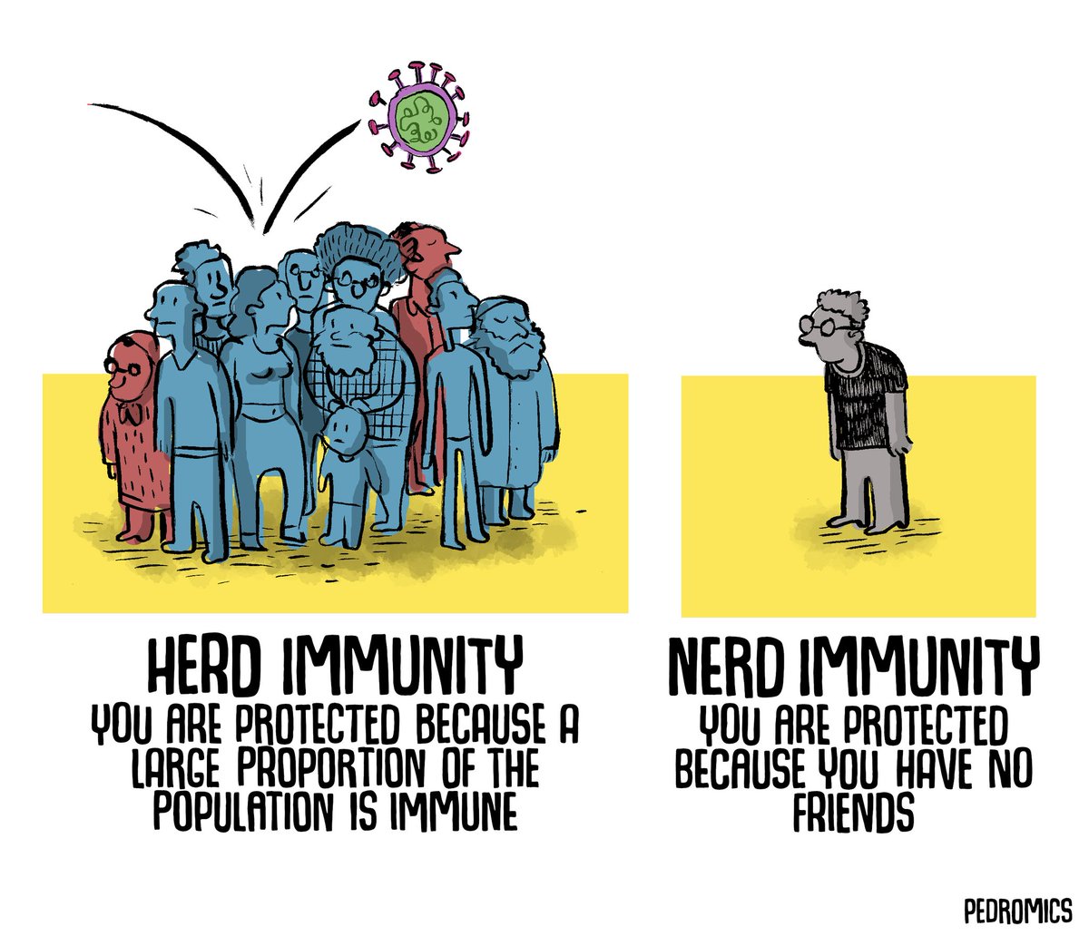 Virology chapter one