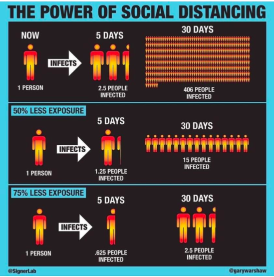 rebeccamakonnen's tweet photo. D'un coup que t'es plus du type visuel et que t'as besoin d'illustrations pour mieux comprendre : https://t.co/RN1C6nLqIZ