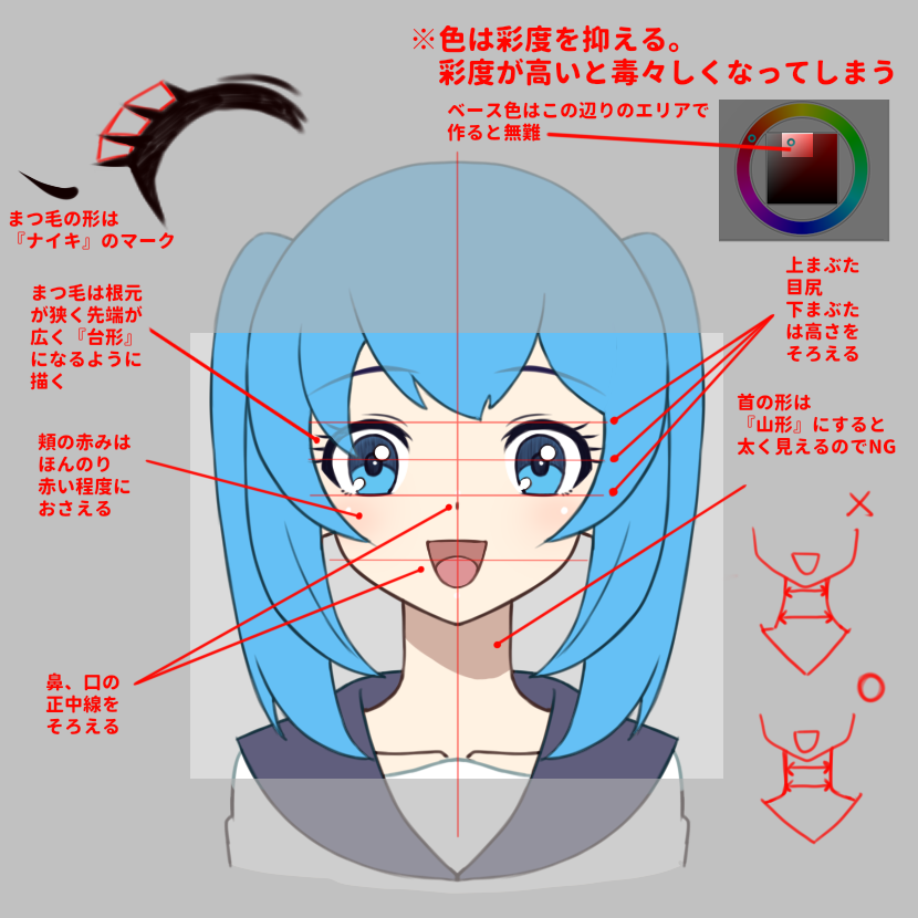 ダテナオト イラスト解体新書 21刷 好評発売中 まぁおそらく 初心者でも大丈夫 っていうのを表しているのであえてこういう絵を使った のだと信じたい ダテナオト イラスト解体新書 21刷 好評発売中 まぁおそらく 初心者でも大丈夫 っていうのを表しているのであえてこういう絵を使った のだと信じたい