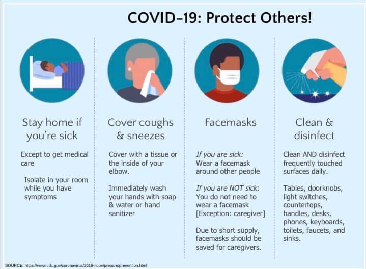 kylekremiller's tweet photo. Amidst the COVID-19 outbreak, social media has gone crazy and can be misleading. So the infectious disease club at UIC colllege of medicine made accurate prep and instructions to prepare for COVID-19. This is derived from the CDC, and is very important to follow. https://t.co/pdNhb6xVbk