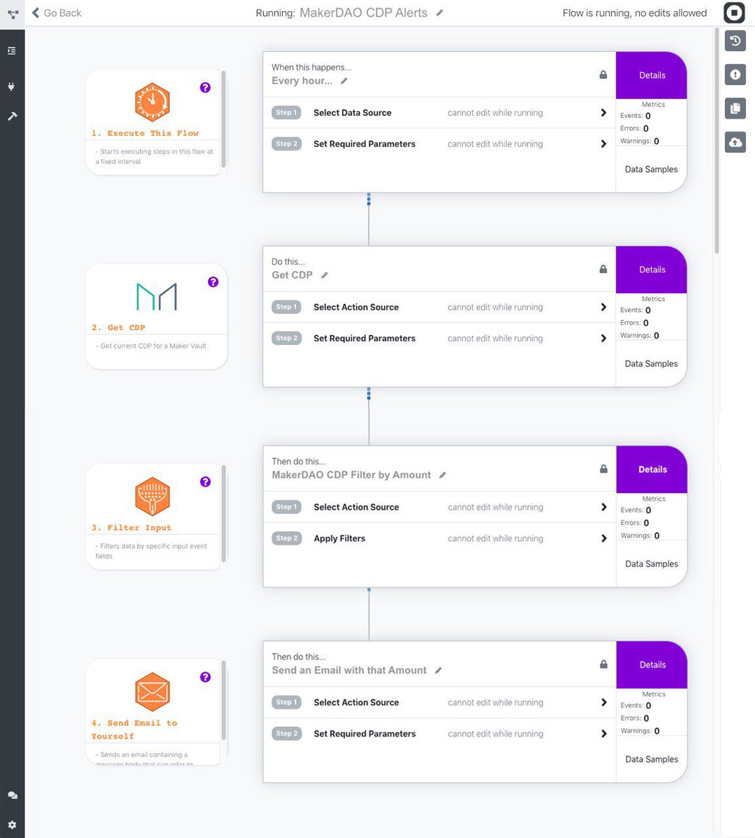 BuidlHub's tweet photo. ALRIGHTY! As long as we socially distance 🛁, implementing a @MakerDAO CDP liquidation alert can be done and very worthwhile ⚡️⚡️⚡️ https://t.co/0ALJV3EsoI