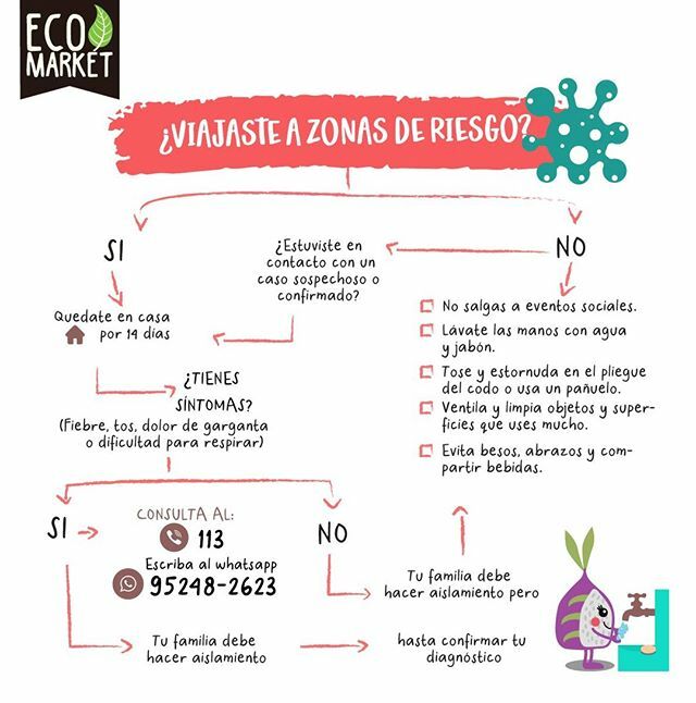 Feria EcoMarket tweet media