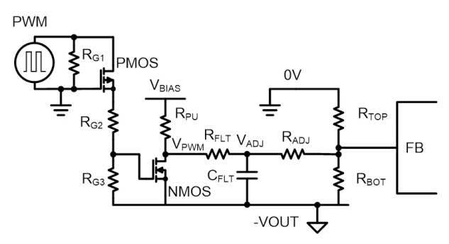 EDNcom's tweet photo. Dynamically adjust negative #output voltages #PowerTips @TXInstruments
#PWM #ICs #levelshifting #circuit https://t.co/OnYRy2Kh36 https://t.co/jHJqoN7NS7