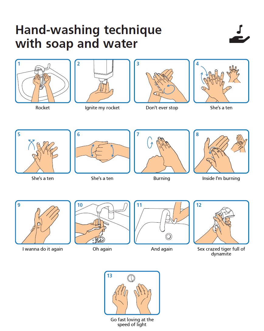 Remember everybody, don’t forget to wash your hands.