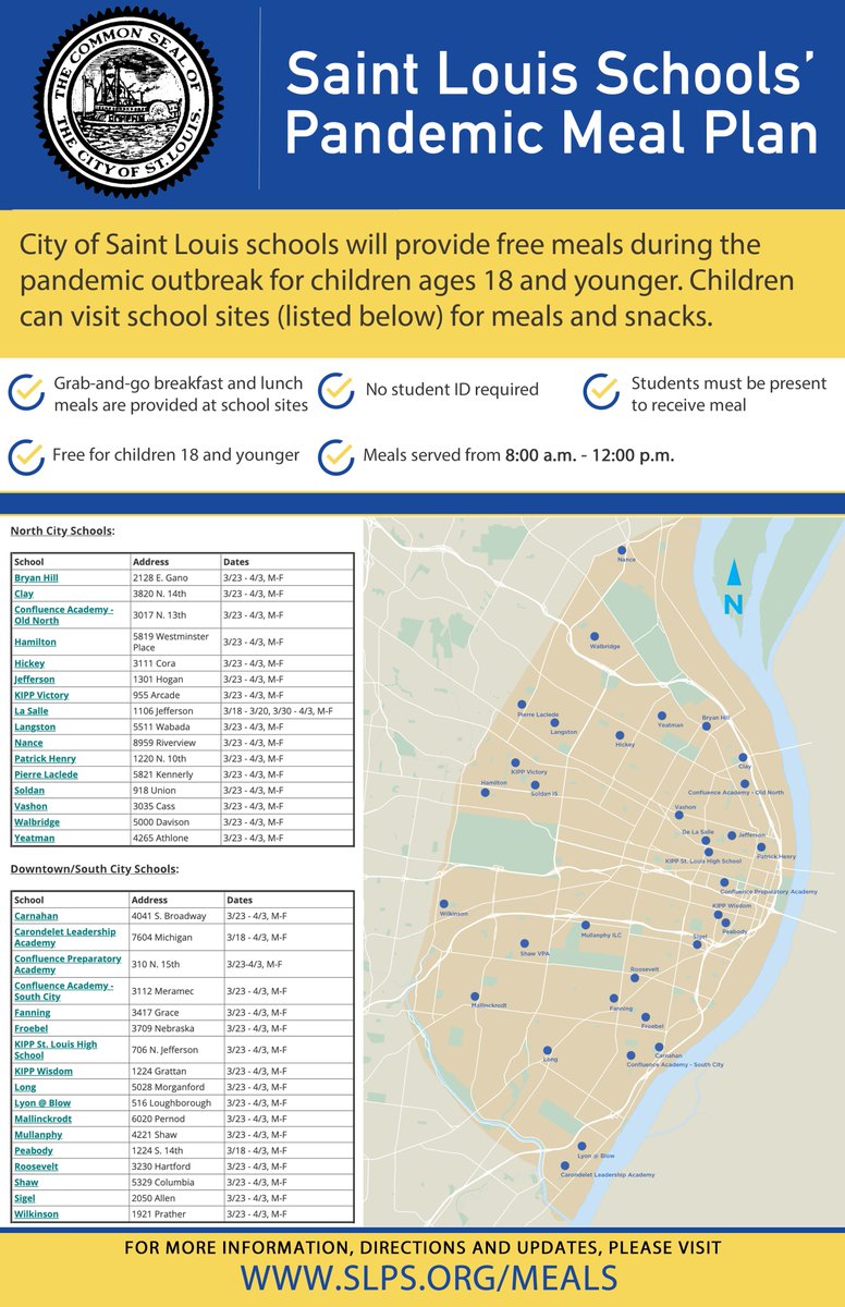 SLPS_INFO's tweet photo. In partnership with the City of St. Louis and area charter schools, SLPS and its food services vendor Southwest Foodservice Excellence will provide free grab-and-go meals at 33 school sites throughout the city while the District is closed. https://t.co/G7mXRO7VHZ for more info. https://t.co/xQB3qD2RlI