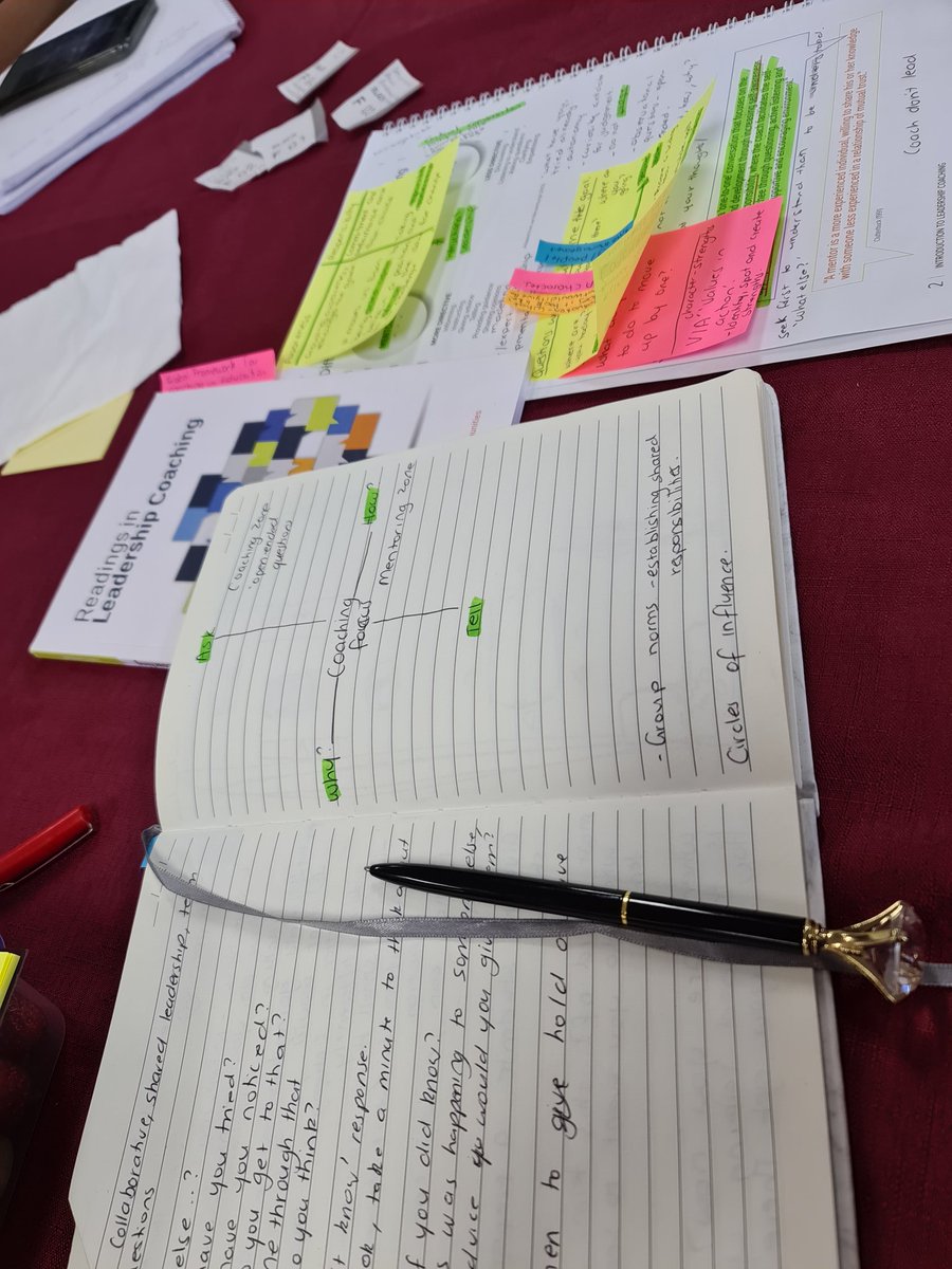 Growth coaching day 1
<a href="/OldGuildfordPS/">Old Guildford PS - Built on Darug Land</a> <a href="/narellenies1/">Narelle Nies</a> <a href="/HelenMorgani/">Helen Morgani</a>