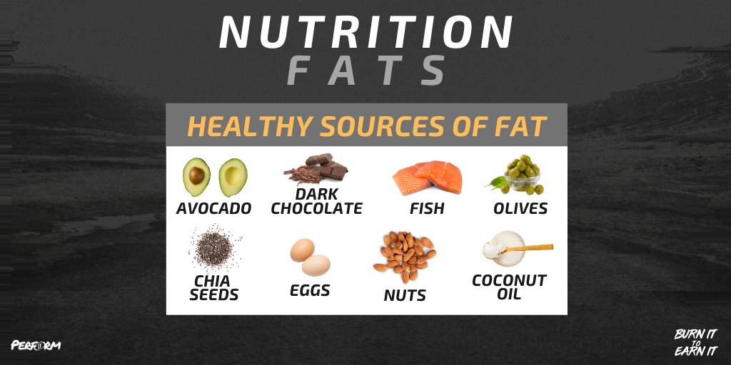 OiPerformance's tweet photo. #TipTuesday:🙌Healthy Sources of Fat🙌
Fats aid our bodies with energy, cell growth, organ protection, and keeping our bodies warm. We need them. Our infograph this week just gives a few examples of healthy sources of fat.
#PurposefullyDriven #OIStrong #Performance #Nutrition https://t.co/pqKFtUfeAR