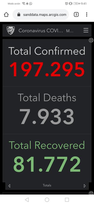 Aqu&iacute; pueden ver en tiempo real el balance de afectados por el Coronavirus a nivel mundial  #CuarentenaNacional<a href="/tag/cuarentenanacional"class="tags"><span>#cuarentenanacional</span></a><a href="/tag/cierreneldorado"class="tags"><span>#cierreneldorado</span></a><a href="/tag/cierren"class="tags"><span>#cierren</span></a>