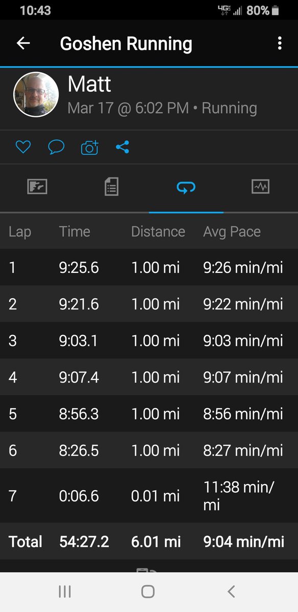 pumattxc's tweet photo. Pretty sure my definition of "social distancing" is different from others. I run the distance with the people lol (hey we were about 3m apart)- 6 miles in the Goshen dam area.  #getoutsideandrun https://t.co/30rVcLaqSM