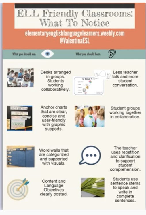 Love this resource <a href="/ValentinaESL/">🌍 Dr. Vαℓєηтιηα Gσηzαℓєz ♥️🙌🏽</a> shared on her video Elements of Elements of Effective Reading and Writing Instruction for ELs. <a href="/ChapaTISD/">Cassandra Chapa</a> @Mr_R_Vela46 @peetetylerisd @LaRena_Brooks <a href="/_MsPaner/">Jennymer Paner</a> <a href="/MsPiza_/">Ms. Piza</a> <a href="/pereztorresh/">Hilda E. Perez</a> <a href="/Mateo85753943/">Mateo 🇦🇷</a> <a href="/crymes_autumn/">Autumn M. Crymes</a> @S_Dillon_ <a href="/Brandi_Hall07/">Brandi Hall</a>