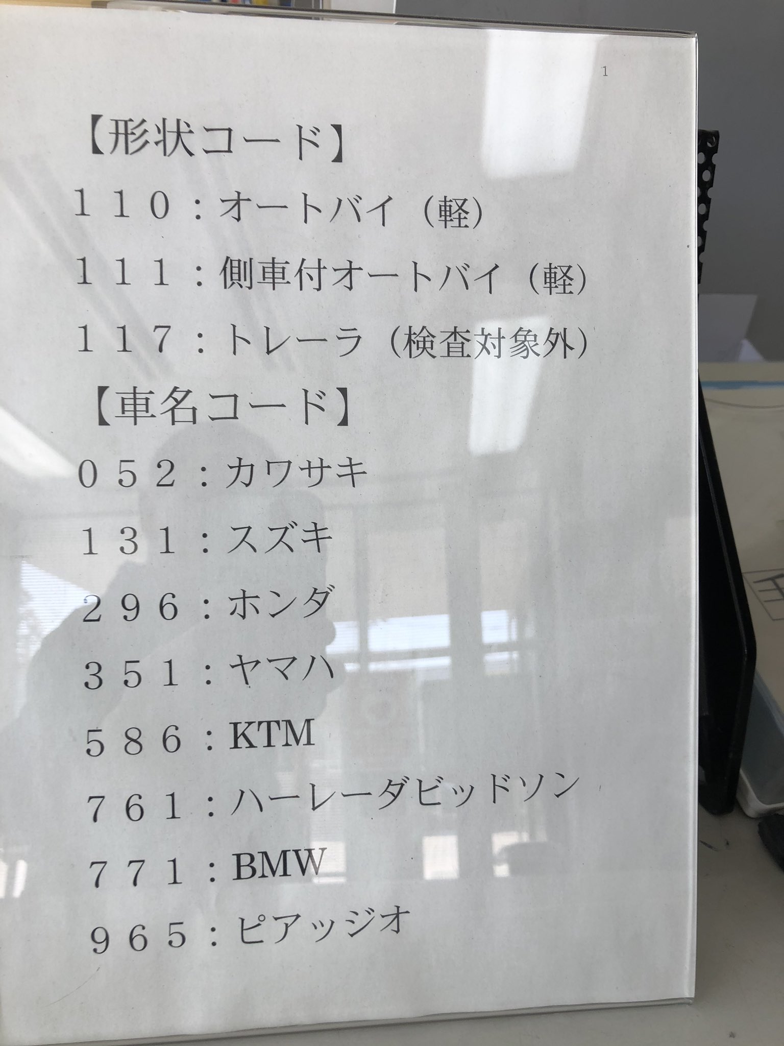 高野弘毅 Takano Hiroki Auf Twitter 茨城県土浦陸事に掲示されていたコード表 ドゥカティとトライアンフが無くて Ktmとピアッジオがある 並行輸入が多いのか 250があるからなのか リストアップの基準がよくわからない Honda Cb250r ナンバー 茨城 土浦
