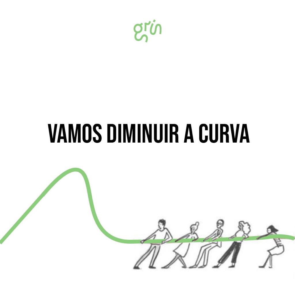 GrinBrasil's tweet photo. Nossos países e cidades estão passando por um momento difícil, mas vamos fazer os esforços necessários para colaborar com a prevenção e segurança de todos. #SomosGrin #SomosResponsáveis https://t.co/pQMtZzFsvF