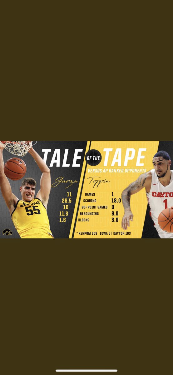 LoBlowChainz's tweet photo. @obithat @AllHailJaire @NaismithTrophy @CitizenWatchUS @KUHoops @atlantic10 @IowaHoops @SetonHallMBB @OregonMBB @pac12 @BIGEAST @bigten @Big12Conference That doesn’t make much sense since he is a 4/5, but I’ll just post this again and remind everyone why obi is not NPOY worthy https://t.co/CeVnlA3px6