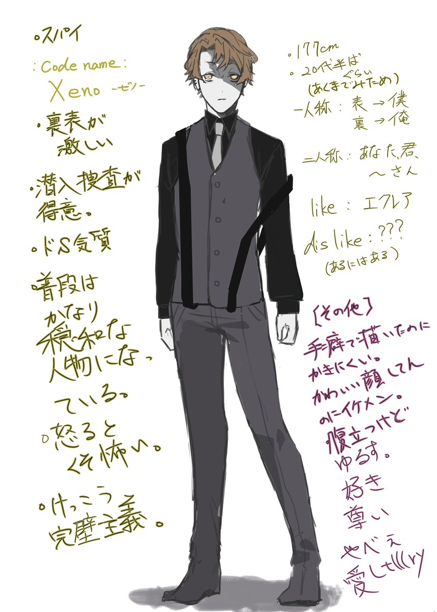 本日の殴り描きですがこの子の甘いフェイスをみんな描いてくれても良いのよ(((みて拝みたいだけ
この子の服装スーツ系なら自由でもいいので…よし、今夜別のツイートで描いてみませんかのタグ貼る(白目) 