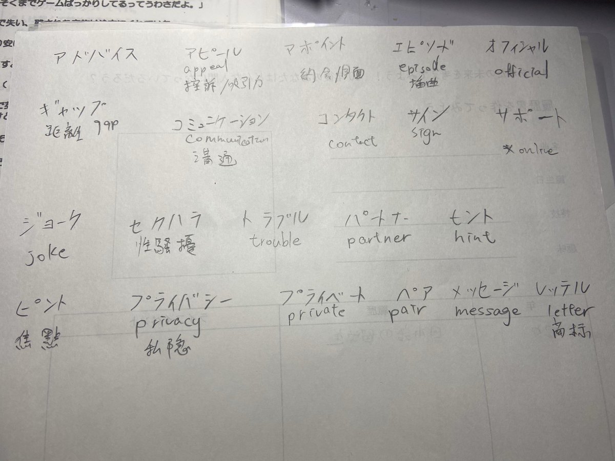 ありさ 8 8xxcross 8 9 ディレクターズ撮影会 V Twitter 今日の授業は一番下手なカタカナです 英語の方が簡単と思う