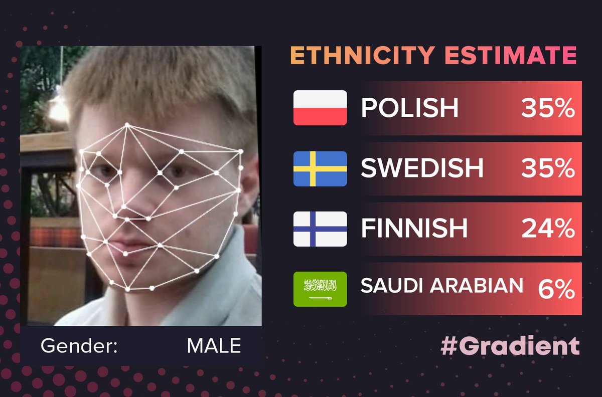 plotnikovva1998's tweet image. #Gradient