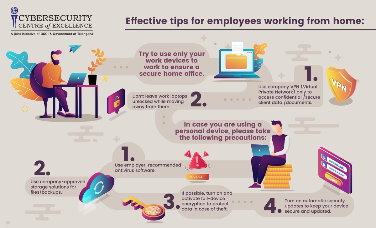 ccoe_hyd's tweet photo. Due to the rising threat of #CoVid19, employees are advised to #workfromhome. Here are few helpful tips that organizations can share with their employees to protect sensitive #data outside secure office environments. Spread the word. #SocialDistancingWorks https://t.co/xnb7pLnkav https://t.co/S1bOZvGR0F