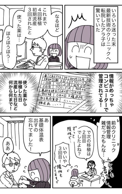 とあるアラ子さん がハッシュタグ 美人が婚活してみたら をつけたツイート一覧 1 Whotwi グラフィカルtwitter分析