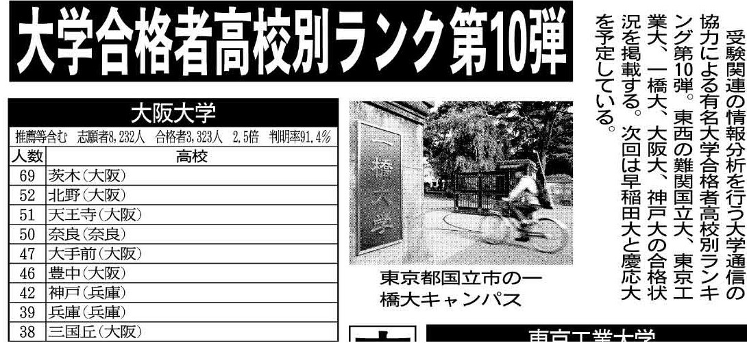 こちら夕刊フジ編集局 Ar Twitter 好評の大学入試高校別合格者ランク 今回は 大阪大 神戸大 一橋大 東工大 を特集 ４大学 すべて トップは大学近くの高校でした 詳しくは 本日 18日 発売の夕刊フジで 茨木 須磨学園 国立 浅野