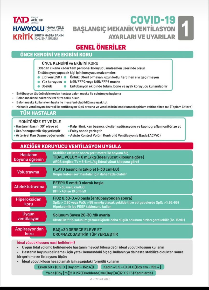 basakdr's tweet photo. COVİD şüpheli olgularda Mekanik ventilasyon ayarları ve takip için öneriler @TrTATD @drmuratcetin @NeseColakOray https://t.co/DzFY7nQEwv