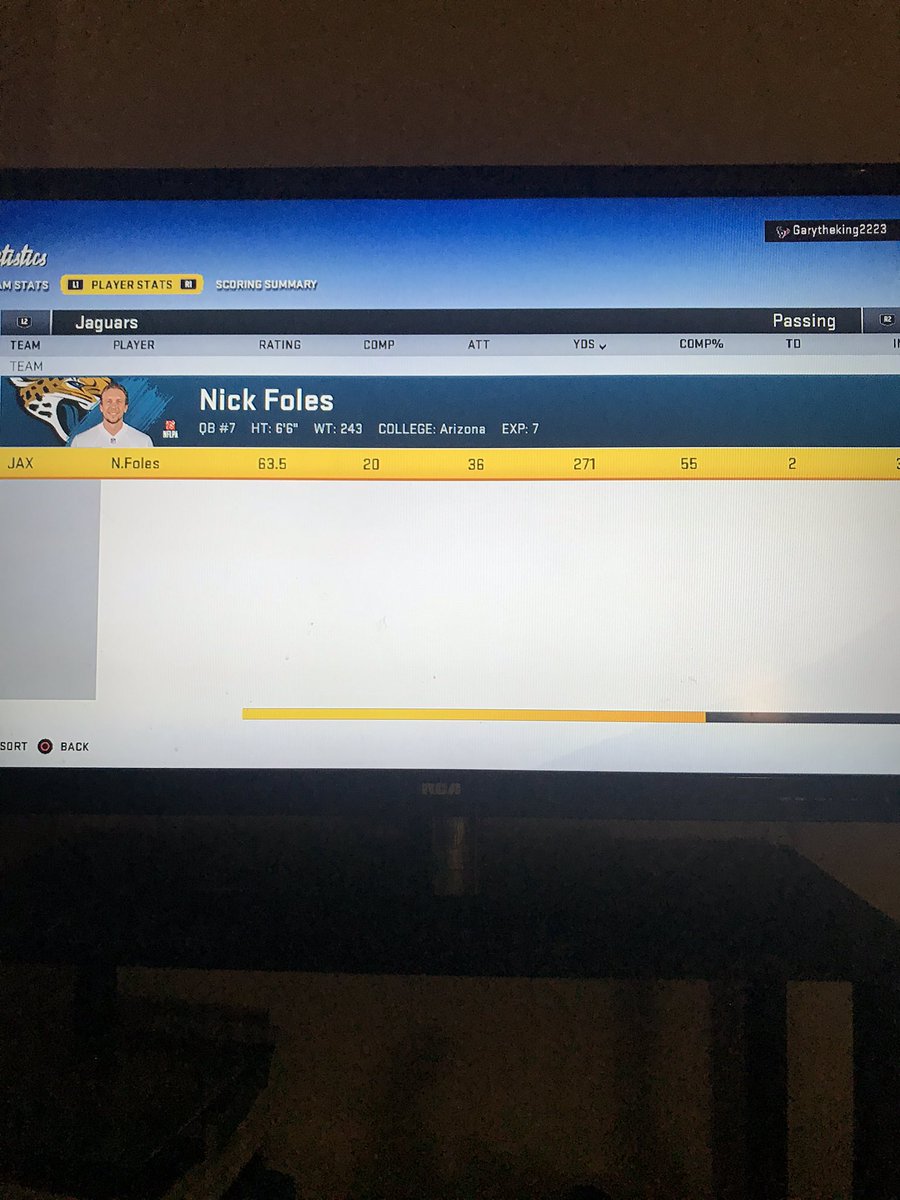 4thdown_Jags's tweet photo. Running game picked up from last week, just couldn’t get the stops we needed on defense. we take a 35-16 L on the road in Houston and fall to 0-2 on the season and 0-1 in the division. https://t.co/OBDFX7jtgH
