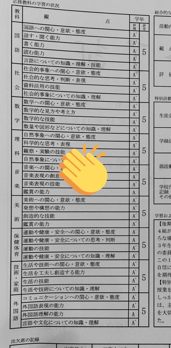 大きな割引 オール5 その他 Slcp Lk
