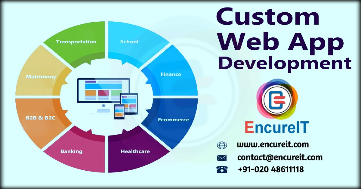 EncureITSystems's tweet photo. Do you own Business &amp; don't have a website. Then you must have a good website.
WE ARE HERE TO HELP YOU!
Best web design and app development company.

Visit On: https://t.co/AzhOlWsgWx 
contact@encureit.com 
☎️ +91-020 48611118

#MobileAppDevelopment #WebDevelopment #MobileApp https://t.co/bYeqi8SiQH