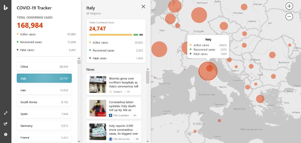 GeraMudit's tweet image. SOCIAL MEDIA GIANTS WARN OF AI MODERATION ERRORS DUE TO CORONAVIRUS IMPACT
#AI #AIERRORS #Corona #CORONAVIRUS #Facebook #Google #SOCIALMEDIAGIANTS #techblog #technews #technoingg #technology #Twitter #YouTube technoingg.com/social-media-g…