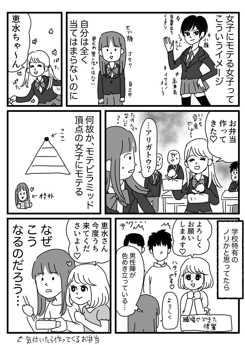 ピンポイントでモテ女子に好かれやすい話 
おまけはブログに→ https://t.co/iBB0nFjRue
お弁当女子は過去3人いた 