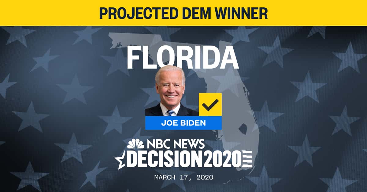 ShofiulTanvir's tweet image. It&apos;s all over 3/3 !!!
#2020Primaries #DemPrimaries #biden #BidenForPresident #DropOutBernie #ExitPolls