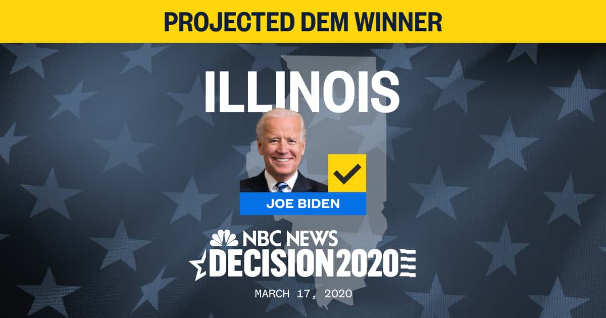 ShofiulTanvir's tweet image. It&apos;s all over 3/3 !!!
#2020Primaries #DemPrimaries #biden #BidenForPresident #DropOutBernie #ExitPolls