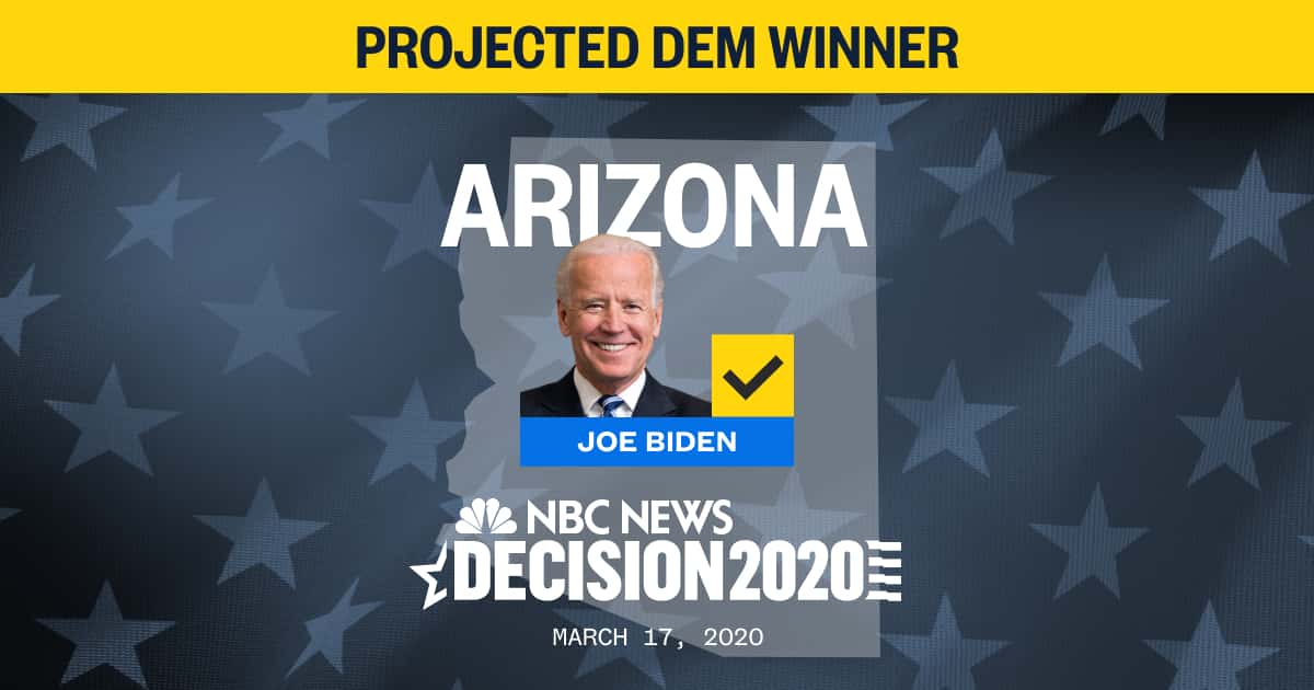 ShofiulTanvir's tweet image. It&apos;s all over 3/3 !!!
#2020Primaries #DemPrimaries #biden #BidenForPresident #DropOutBernie #ExitPolls