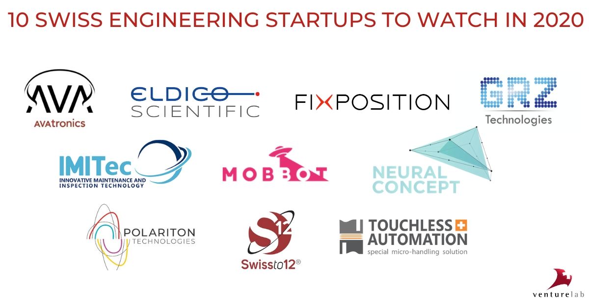 Venturelab (@venturelab_ch) on Twitter photo Who are the rising stars in Swiss #engineering?
Check out the 10 #Swiss #startups to watch in 2020: venturelab.ch/10-Swiss-Engin…
Featuring: @AVAtronics_sarl <a href="/eldicoag/">ELDICO Scientific AG</a> @Fixposition
#GRZTechnologies #IMItec @Mobbot_3DP <a href="/nc_shape/">Neural Concept</a>
<a href="/PolaritonTech/">Polariton Technologies</a> @SWISSto12 @SWISSto12 <a href="/TouchlessAutom/">Touchless Automation</a> Who are the rising stars in Swiss #engineering?
Check out the 10 #Swiss #startups to watch in 2020: venturelab.ch/10-Swiss-Engin…
Featuring: @AVAtronics_sarl <a href="/eldicoag/">ELDICO Scientific AG</a> @Fixposition
#GRZTechnologies #IMItec @Mobbot_3DP <a href="/nc_shape/">Neural Concept</a>
<a href="/PolaritonTech/">Polariton Technologies</a> @SWISSto12 @SWISSto12 <a href="/TouchlessAutom/">Touchless Automation</a>
