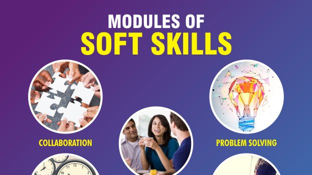 EdubullApp's tweet photo. Modules of Soft Skills.

#edubull #WednesdayMotivation #WednesdayWisdom  #training #WednesdayVibes #WednesdayVibes #workshop #wednesdaymorning #ChineseVirus #softskillstraining #COVID2019 #coaching #lifeskills #education https://t.co/MGswEx5HAt