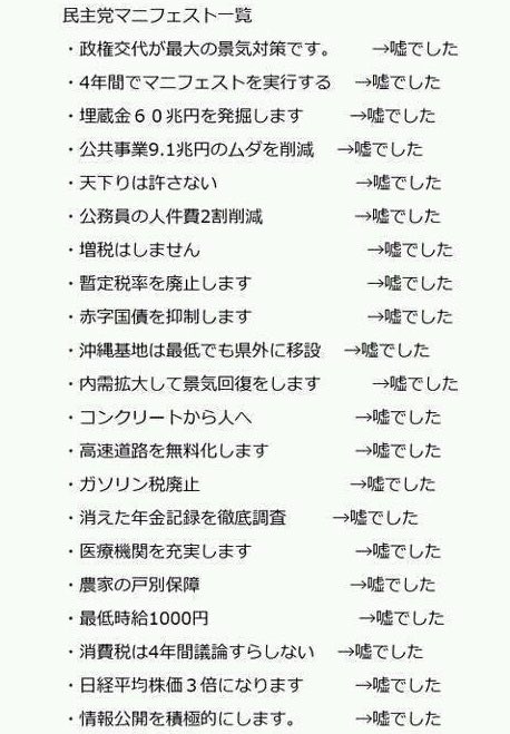 tin___motto's tweet photo. @hitunaib @matsu_bouzu 民主党にも公約守れって言いたいですねぇ https://t.co/qQGMCQmXaV