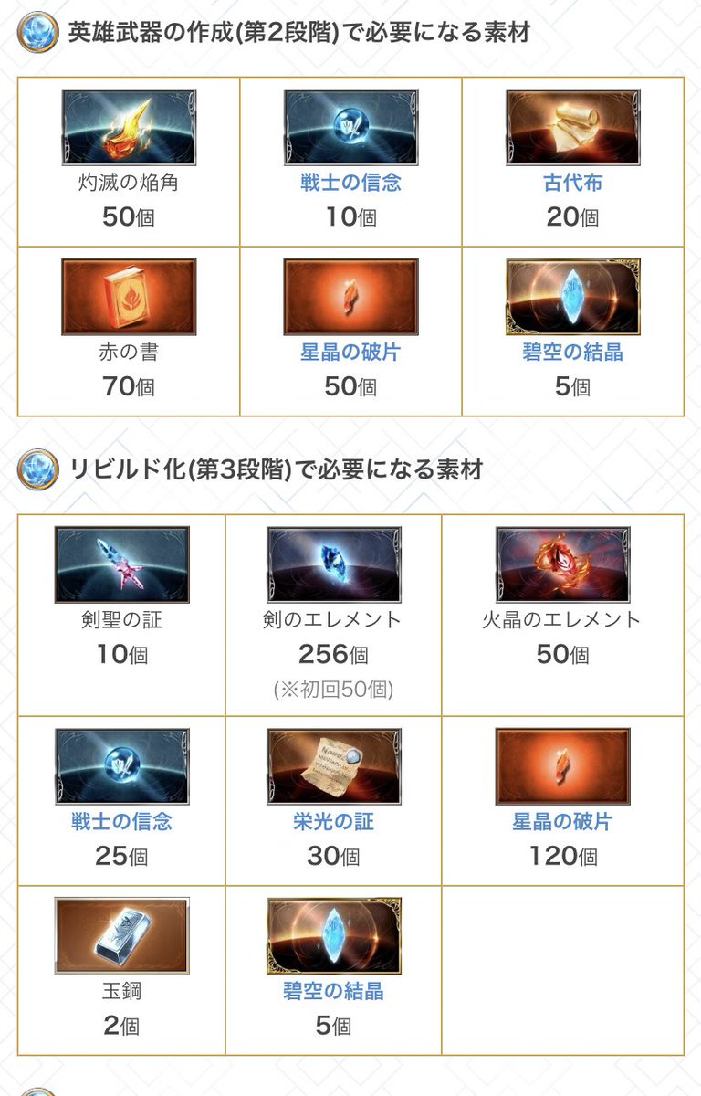 Uzivatel 残業の使者 Na Twitteru ジョブの証は武器できたあとジョブ取得にも必要でいっぱいいるから栄誉使うのが手っ取り早い 信念も 武勲でok あとは共闘トレジャーと討滅戦だけ頑張ればok