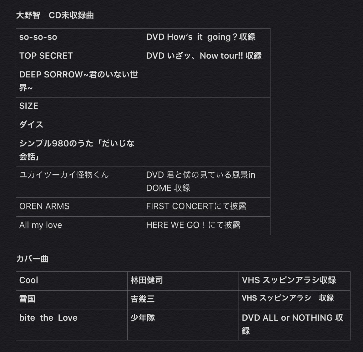 【嵐】アラフェス2020☆歌って欲しい『嵐ソング』リクエストは ...