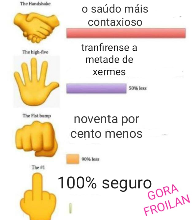 Campaña pra deter o #CoruñaVirus desde o Segredariado da #DoutrinaFé
Entre todos poidemos