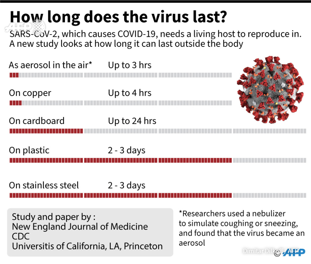 AFPgraphics on X: 